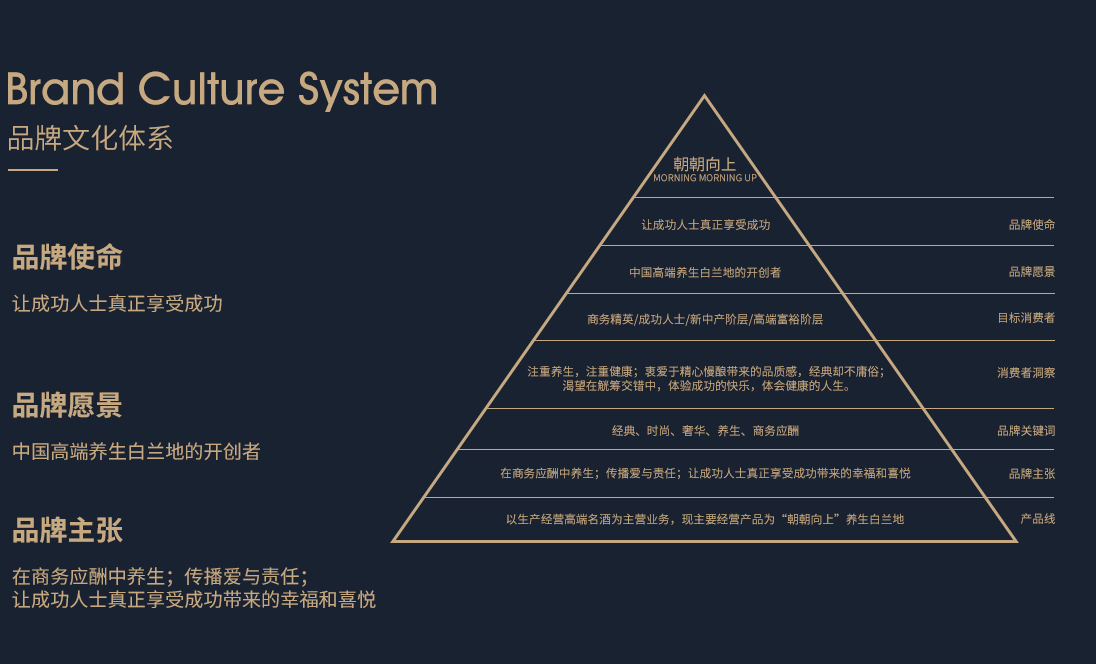 官網文化體系.jpg